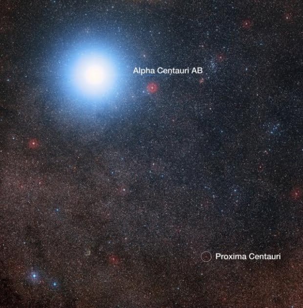 Proxima Centauri planet