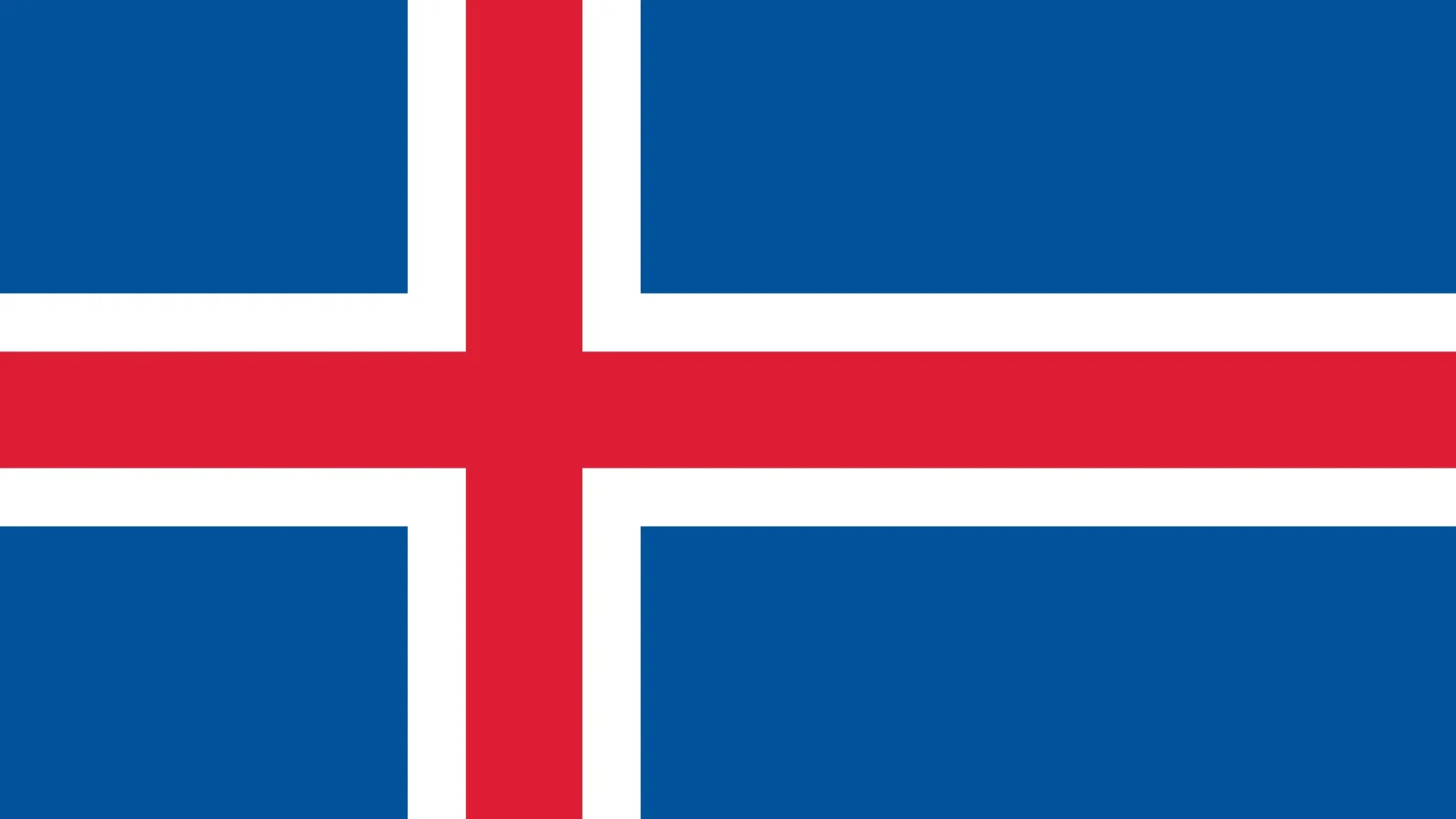 List of Island Countries in Europe