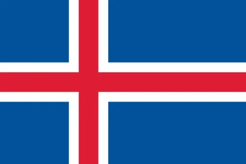 List of Island Countries in Europe