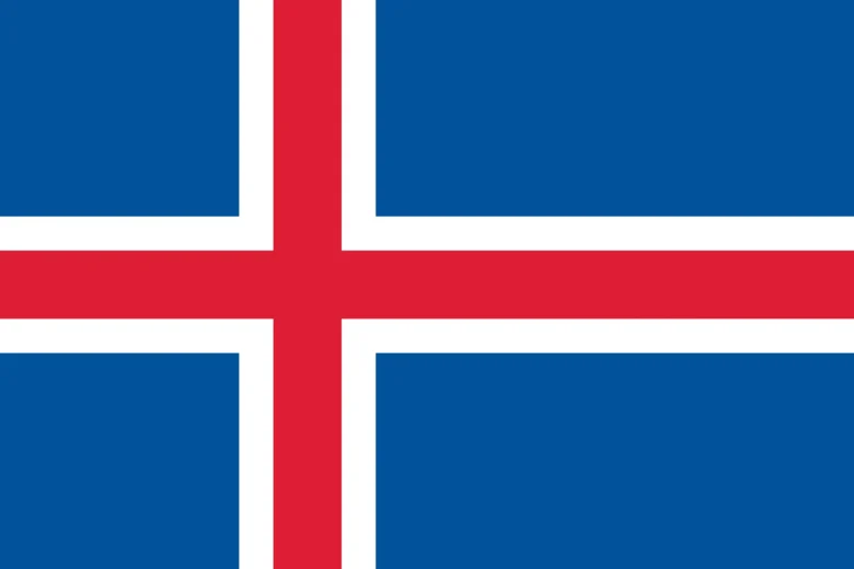 List of Island Countries in Europe