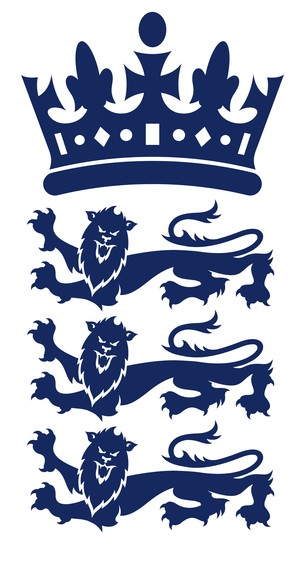 england cricket National Symbols of England