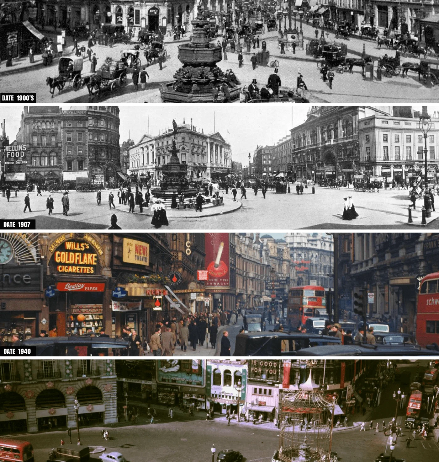 Evolution of London Piccadilly Circus