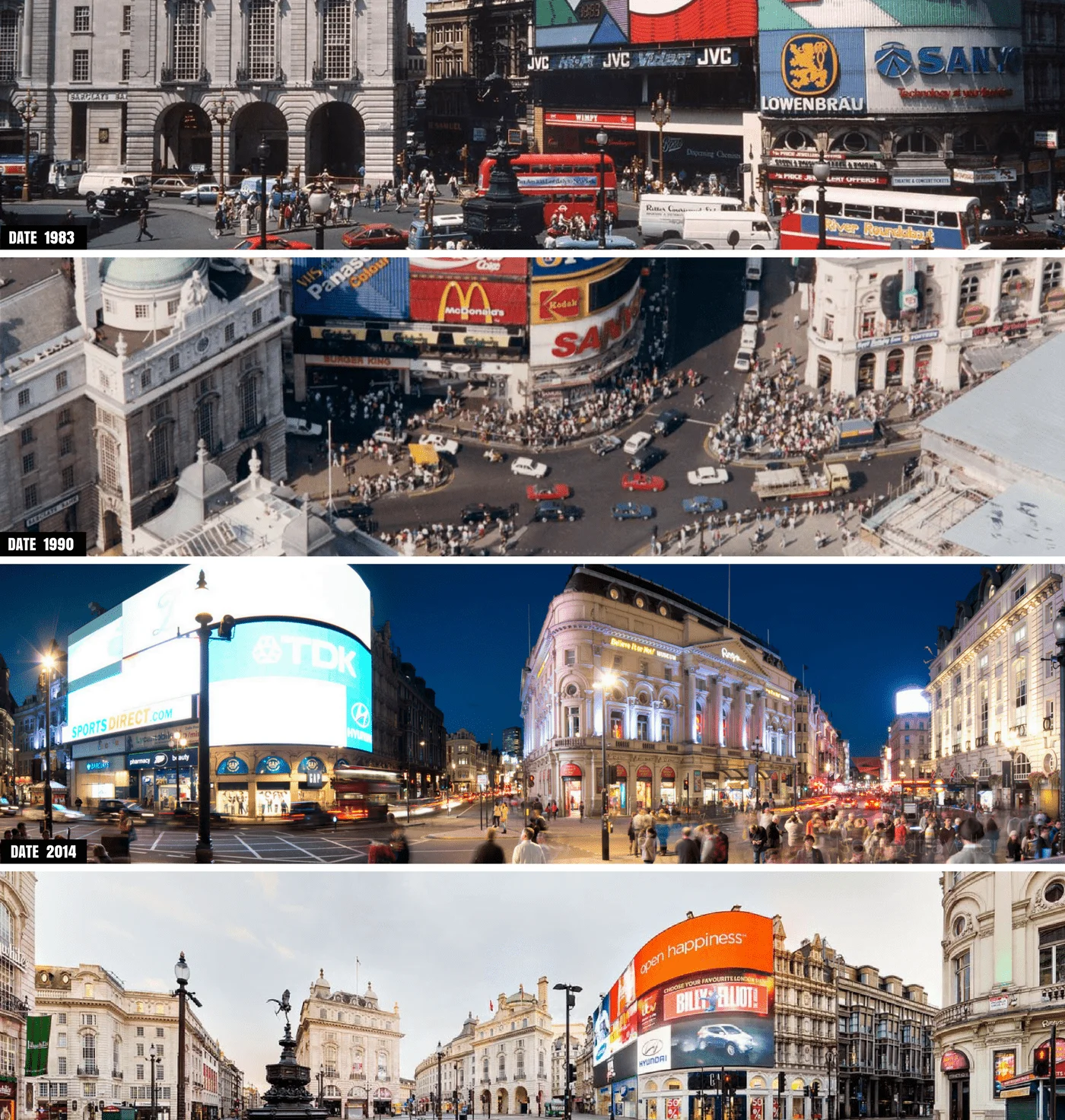 Evolution of London Piccadilly Circus