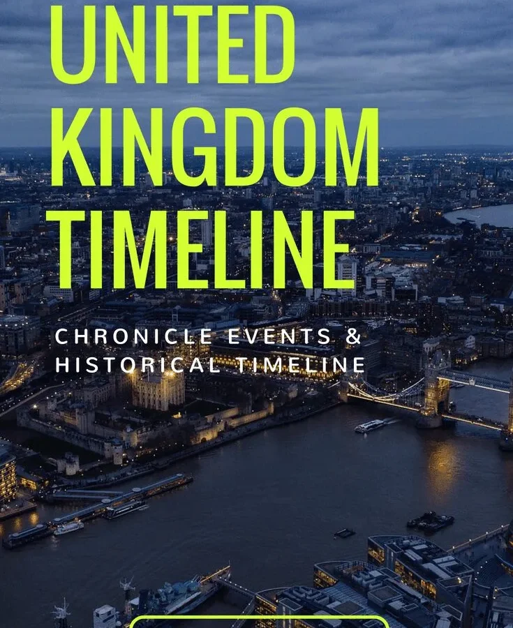 United Kingdom Timeline