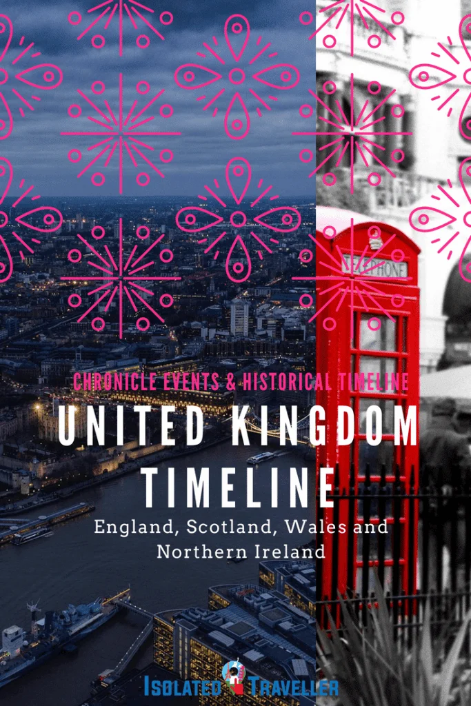 united kingdom timeline 2 United Kingdom Timeline
