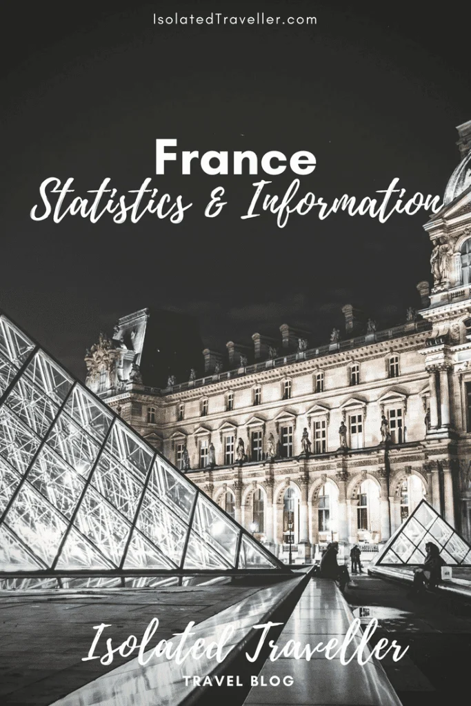 France Statistics and Information