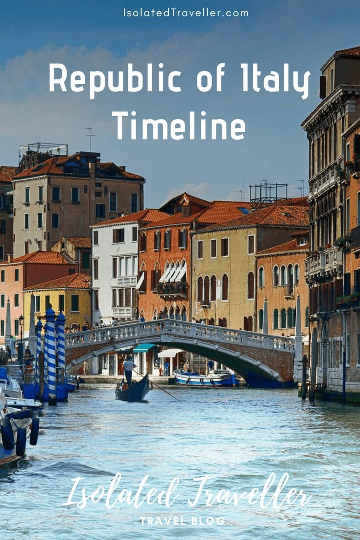 Republic of Italy Timeline