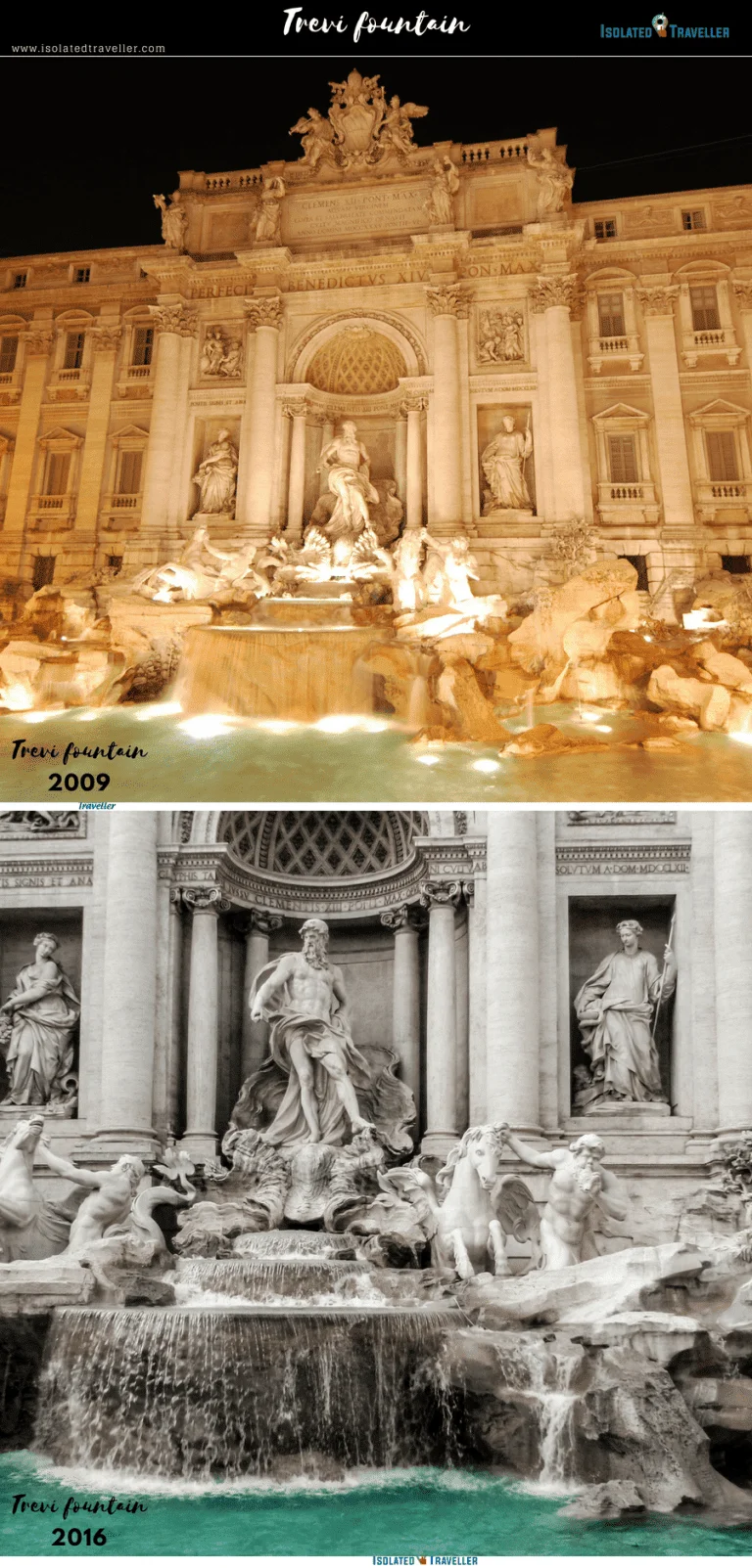 Evolution of Trevi fountain