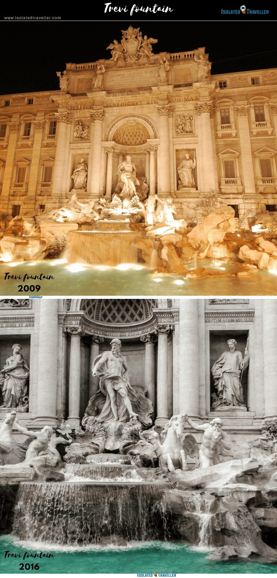 Evolution of Trevi fountain
