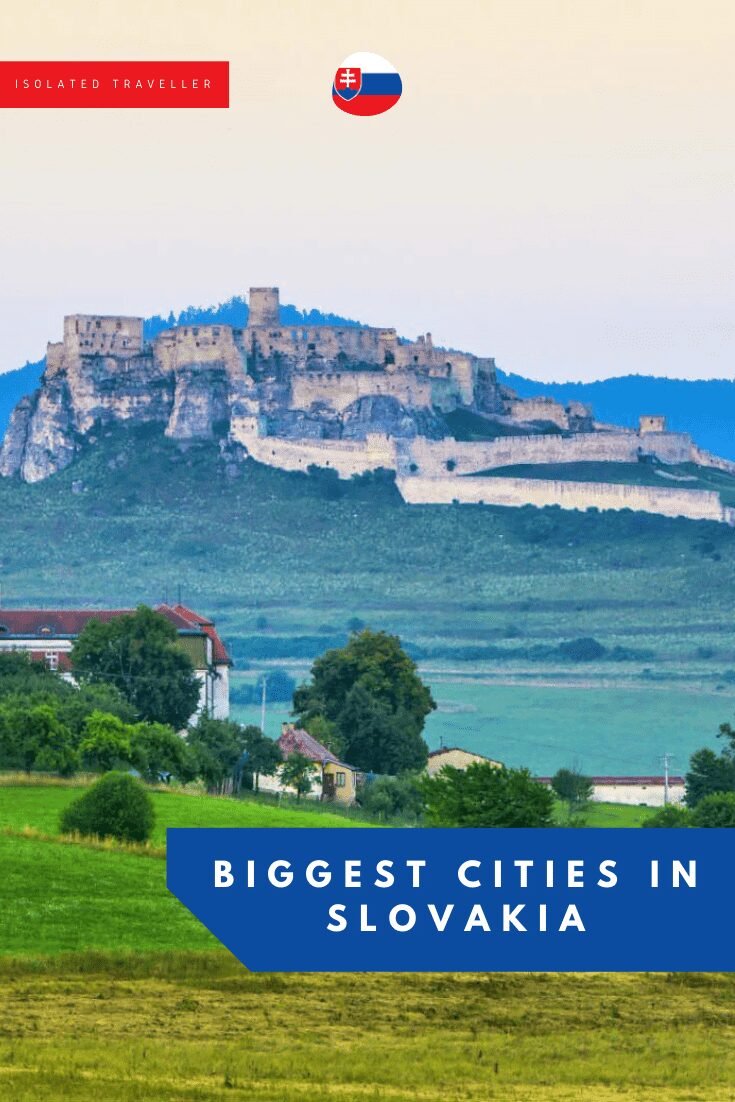 Biggest Cities In Slovakia