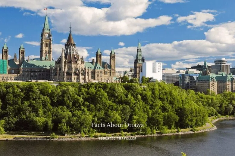 Facts About Ottawa