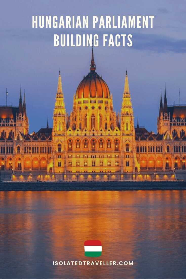 Hungarian Parliament Building Facts