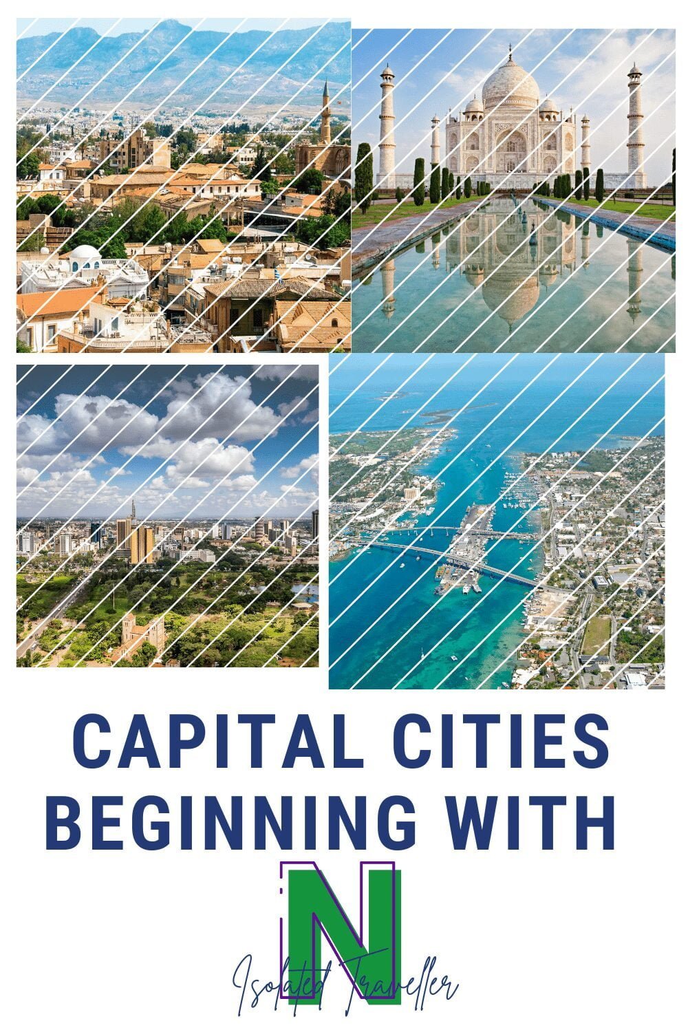 Capital Cities beginning with N