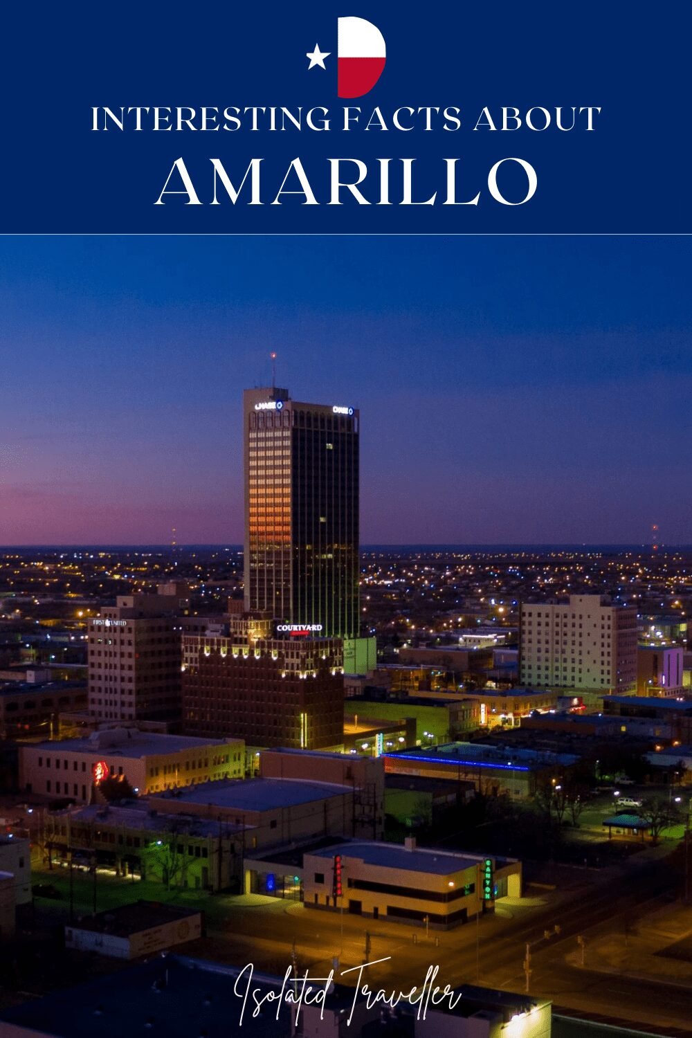 Facts About Amarillo
