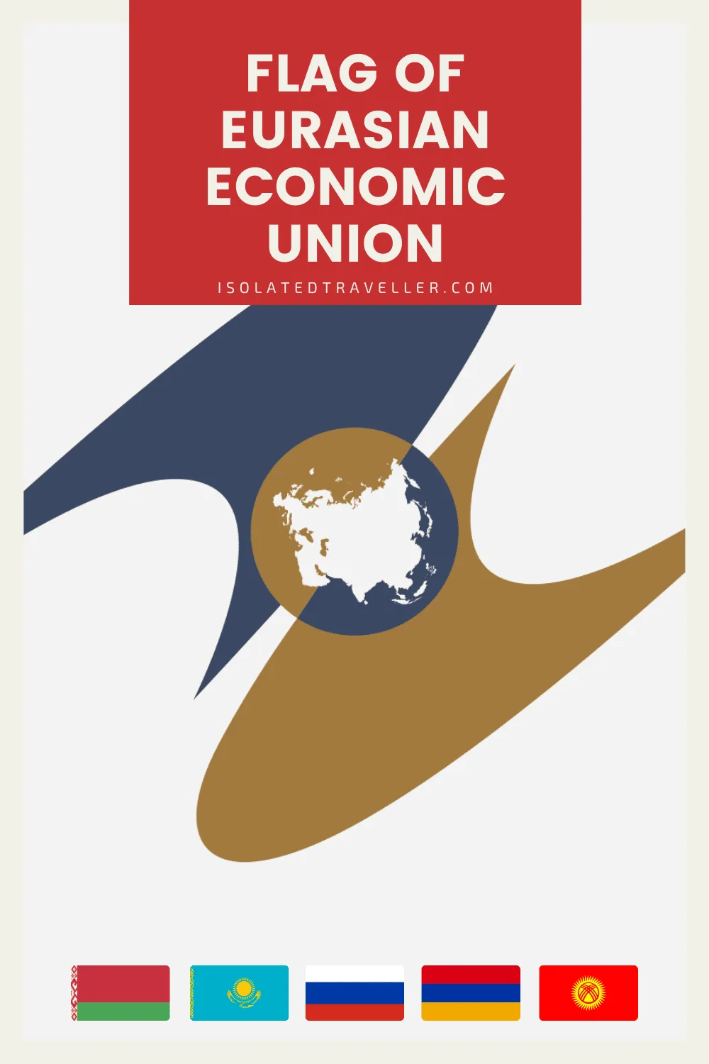 Flag of Eurasian Economic Union
