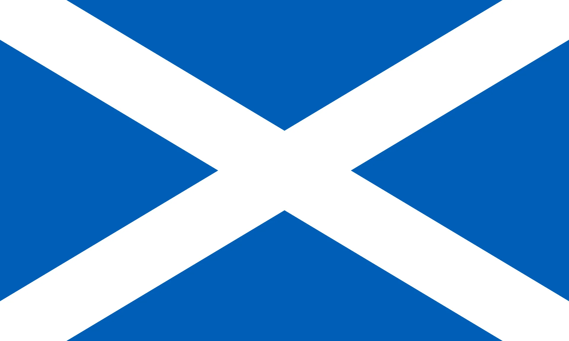 Scotland Flag
