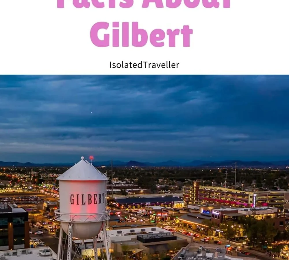 Facts About Gilbert