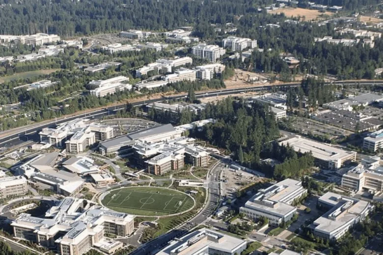 Facts About Redmond, washington