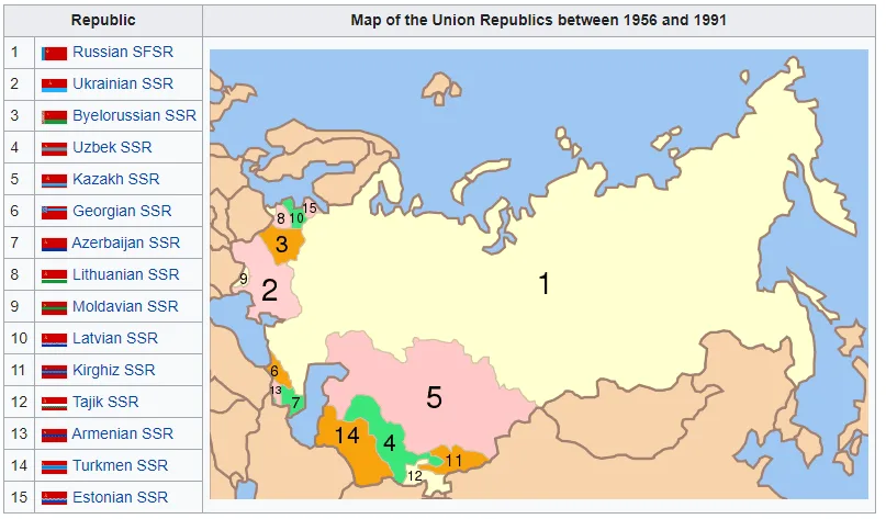 USSR MAP 1956 -1991