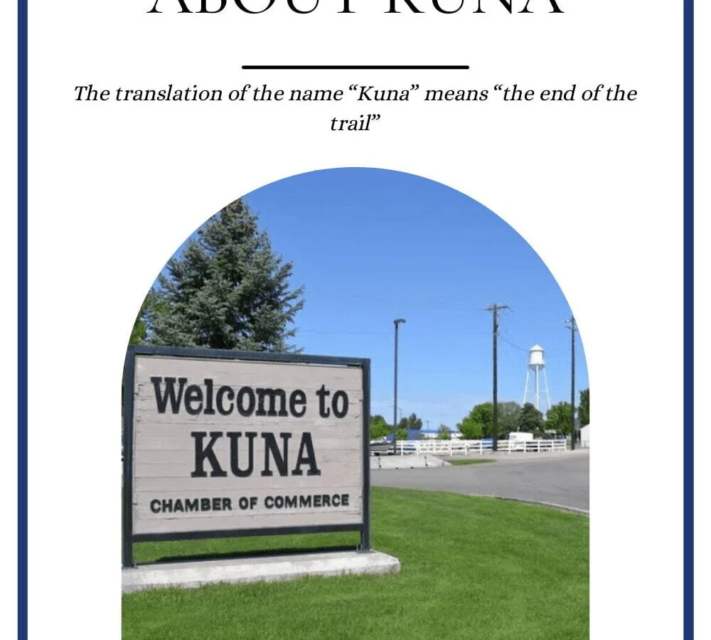Facts About Kuna