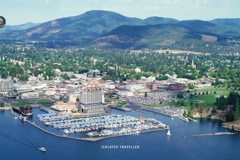 Facts About Coeur d’Alene
