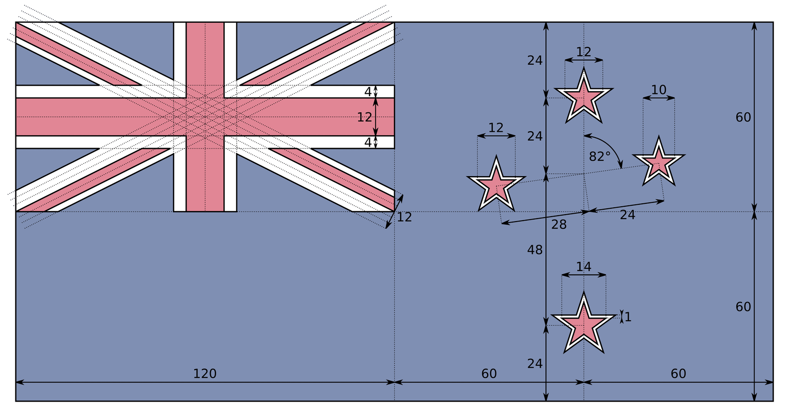 Flag of New Zealand construction