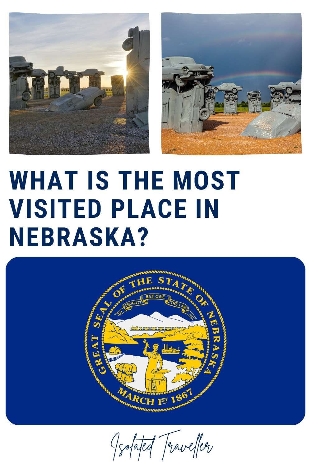 What is the most visited place in Nebraska?