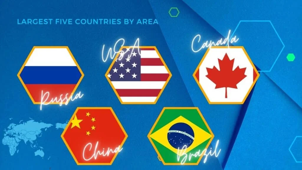 Largest five countries by area List Of Largest Countries In The World