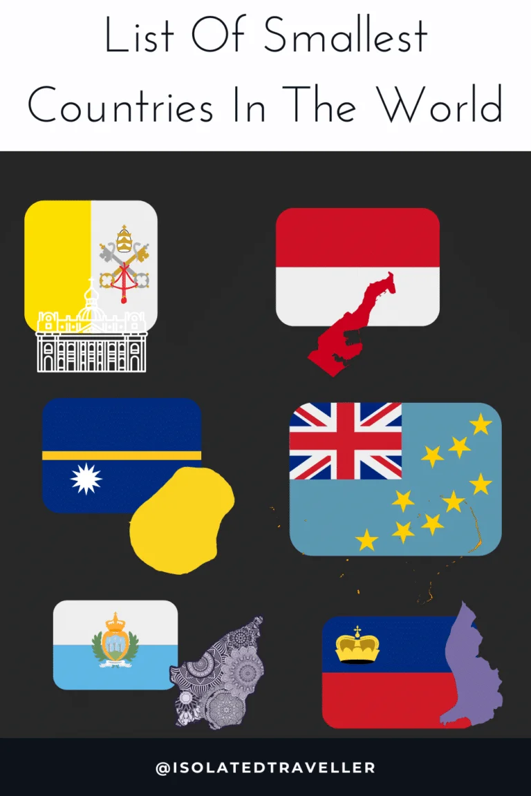 List Of Smallest Countries In The World