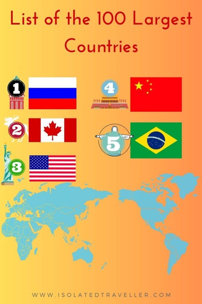 List of the 100 Largest Countries