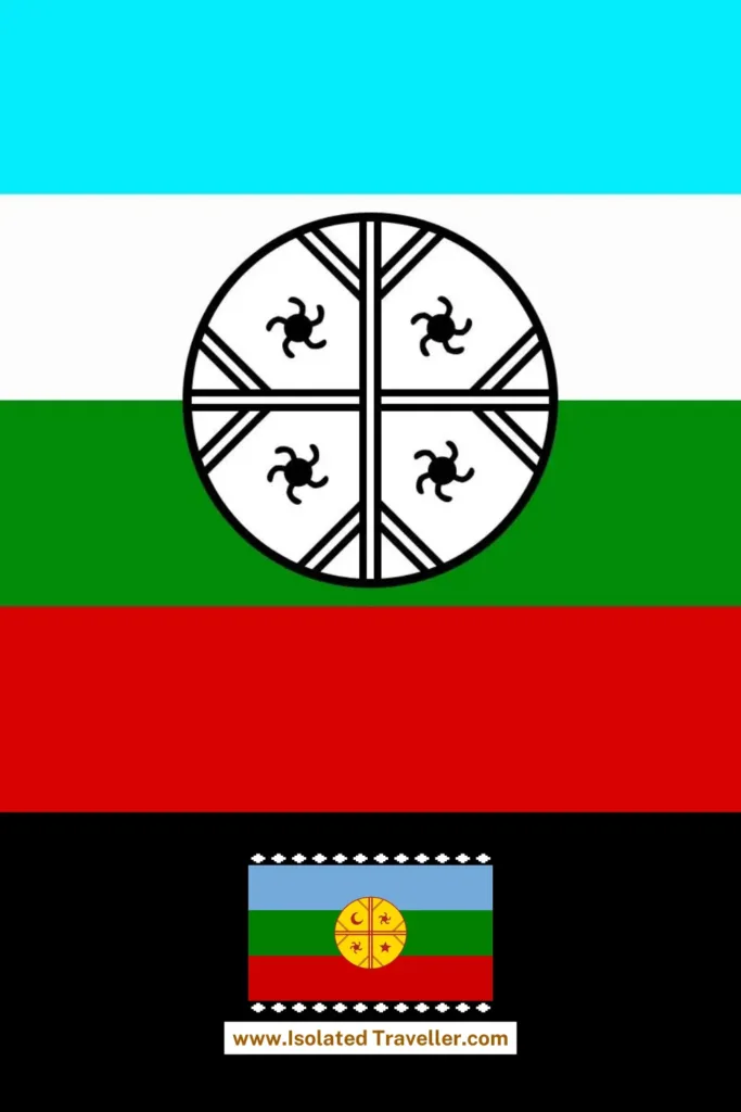 Flag of Huenteche - Pinterest