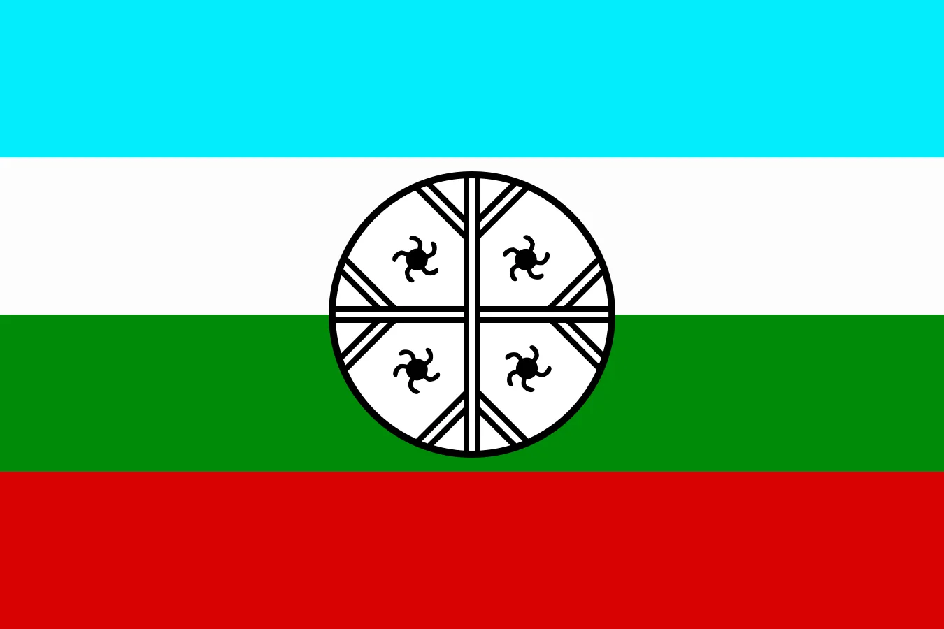 Flags of the Mapuche Territories