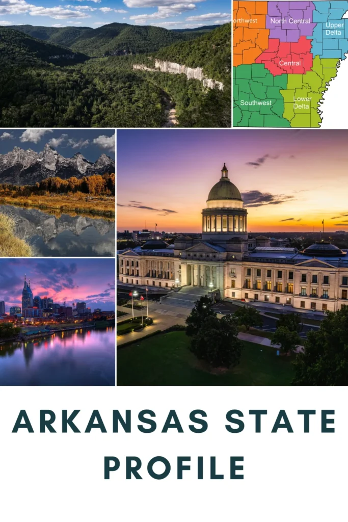 Arkansas State Profile
