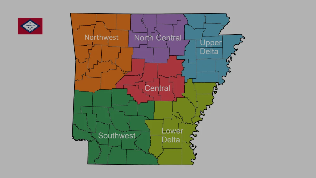 Regions of Arkansas