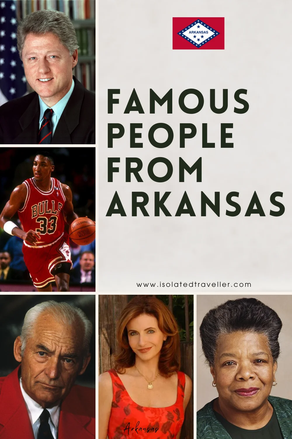 What are some famous people from Arkansas?