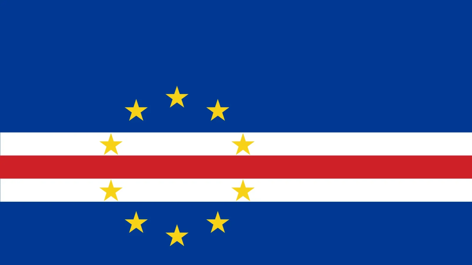 List of Island Countries in Africa