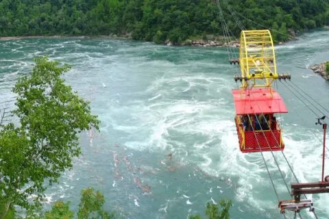 Niagara River Whirlpool